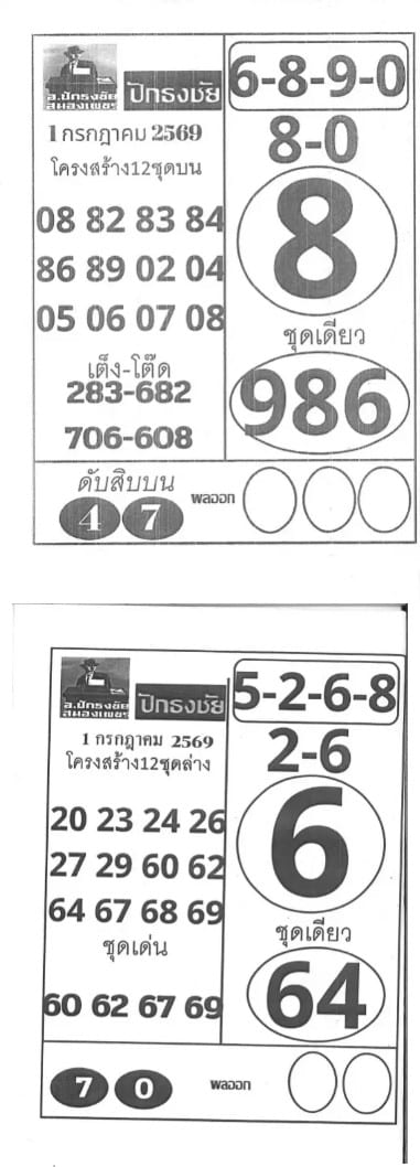 เลขปักธงชัย 1/7/69