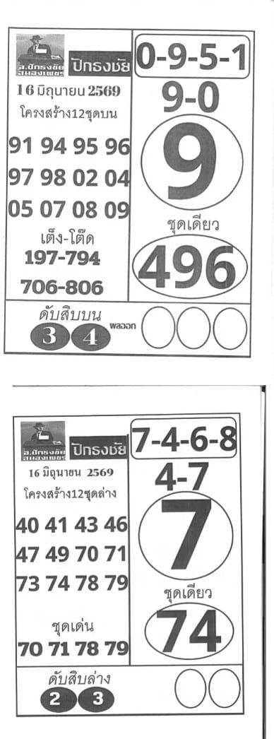 เลขปักธงชัย 16/6/69