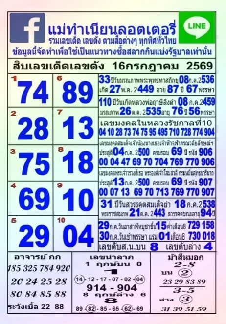 หวยแม่ทำเนียน 16/7/69