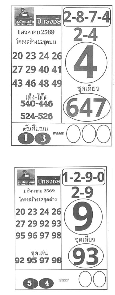เลขปักธงชัย 1/8/69