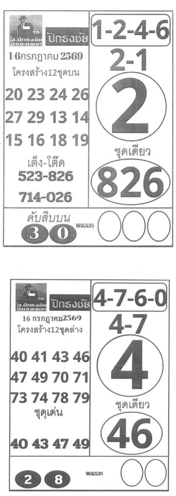 เลขปักธงชัย 16/7/69