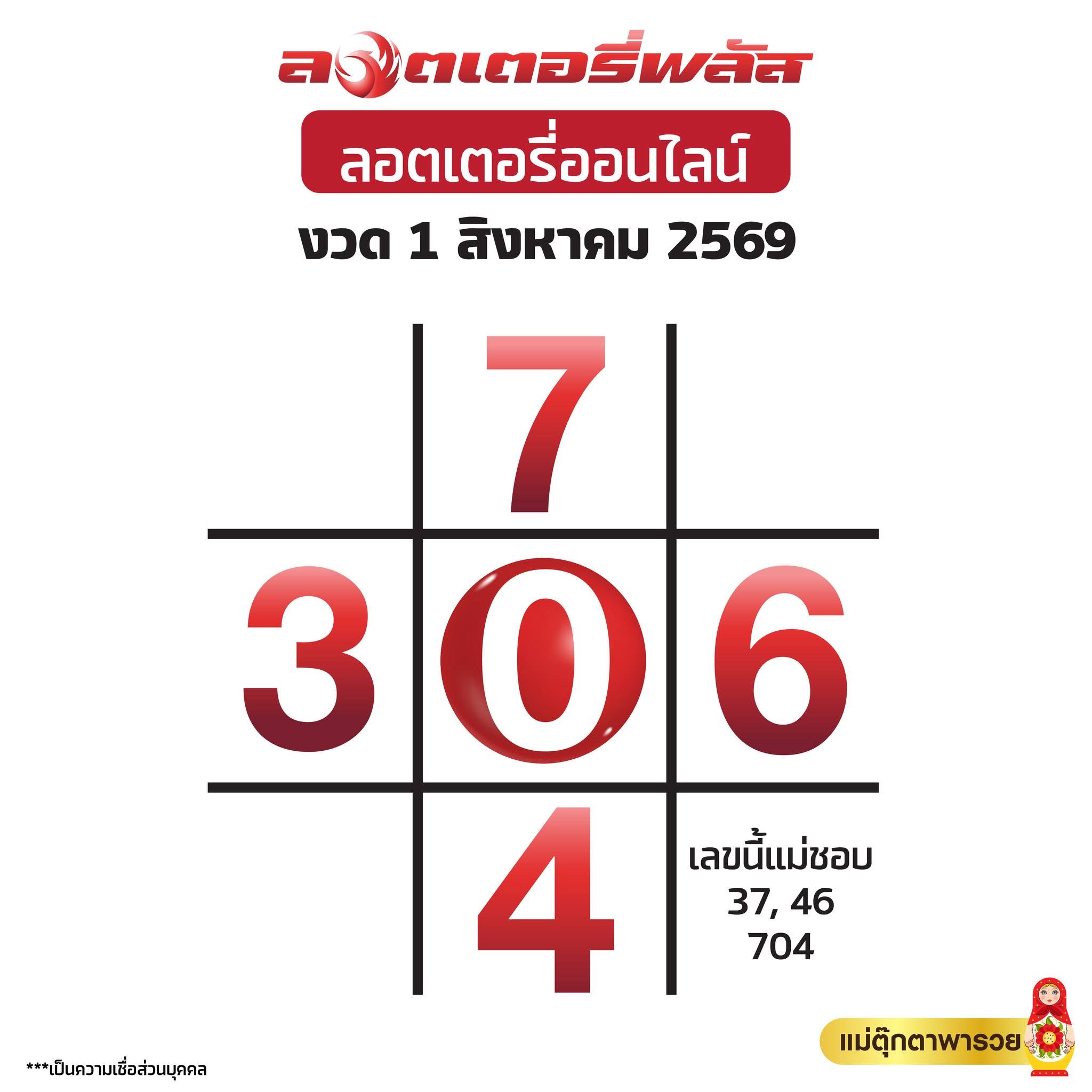 แม่ตุ๊กตาพารวย 1/8/69