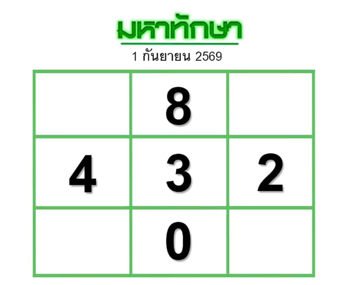 หวยมหาทักษา 1/9/69