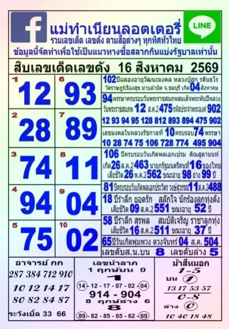 หวยแม่ทำเนียน 16/8/69