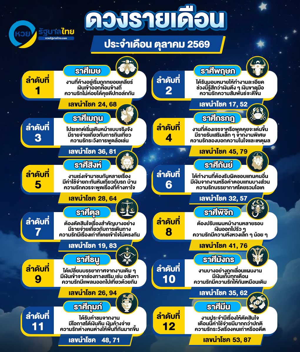 ดวงเดือนตุลาคม 2569