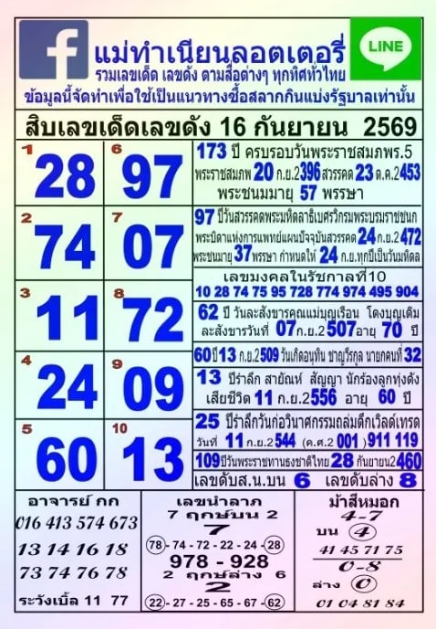 หวยแม่ทำเนียน 16/9/69