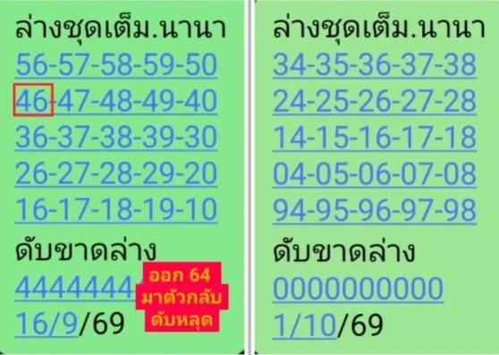 เลขนานา 1/10/69