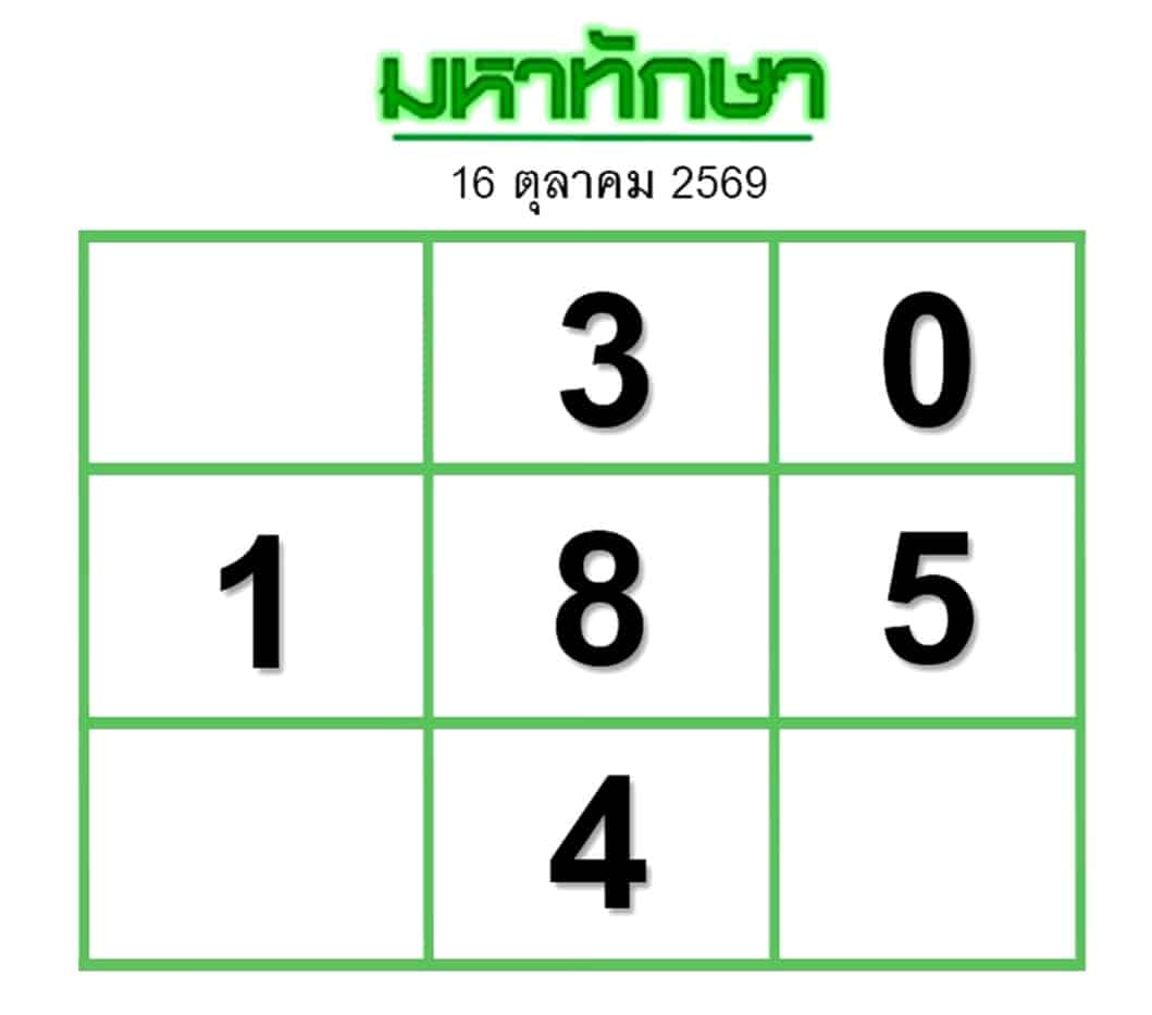 หวยมหาทักษา 16/10/69