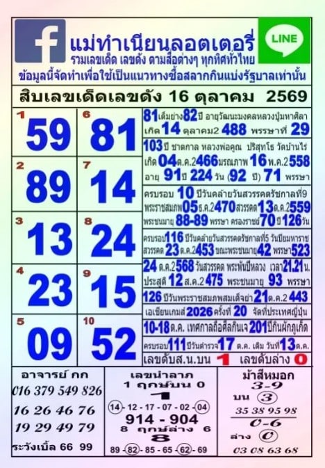หวยแม่ทำเนียน 16/10/69